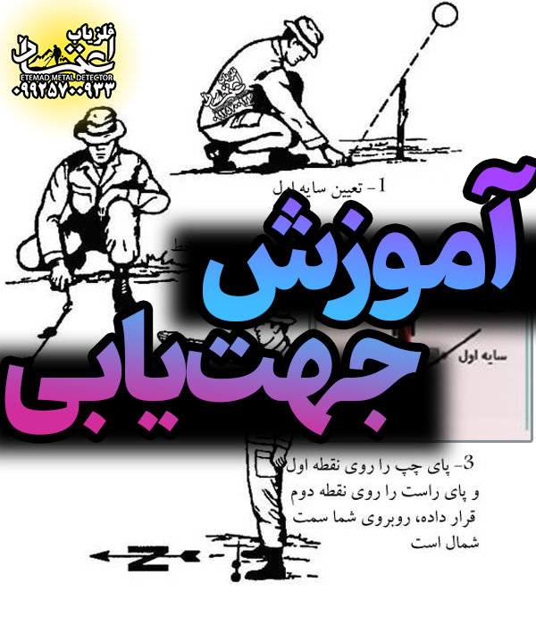 آموزش تصویری جهت یابی